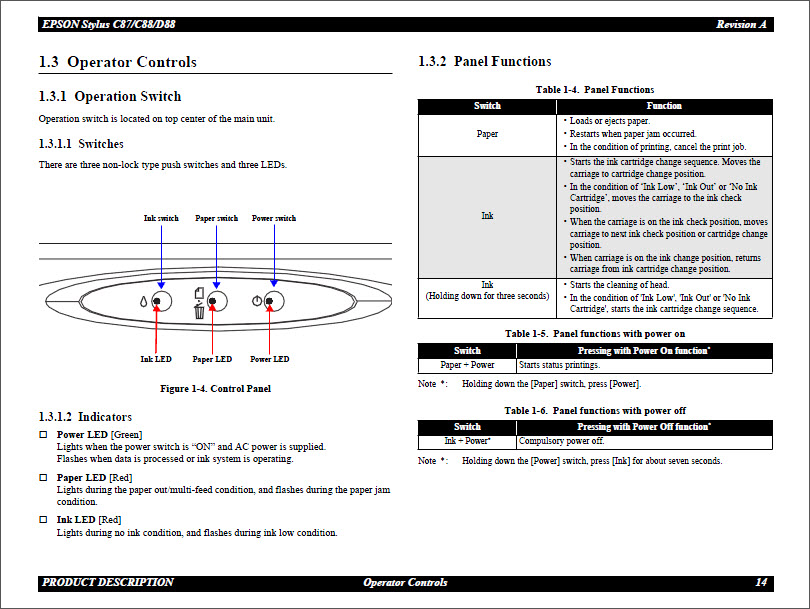 EPSON C87_C88_D88 Service Manual-3